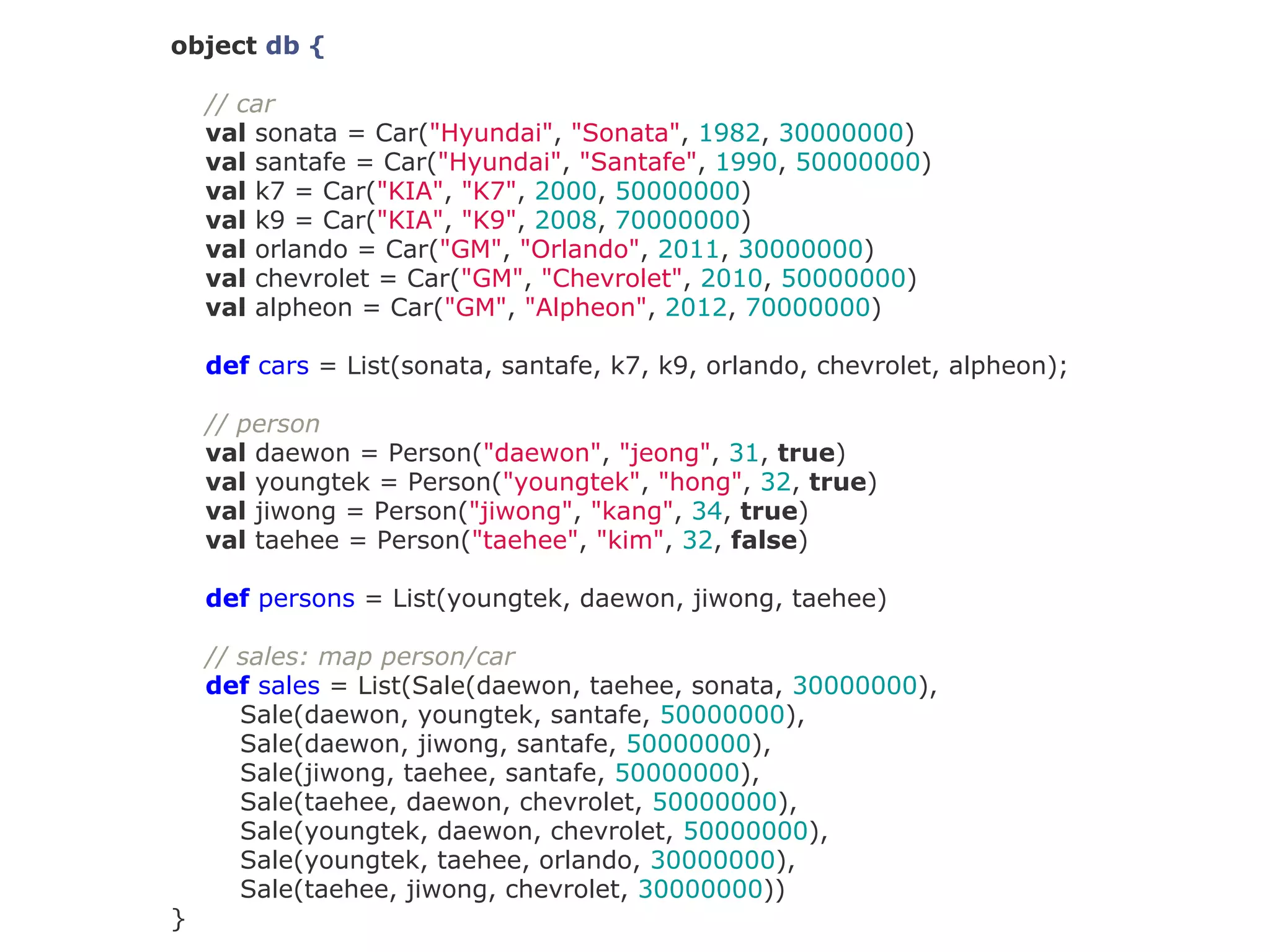 object db {
// car
val sonata = Car("Hyundai", "Sonata", 1982, 30000000)
val santafe = Car("Hyundai", "Santafe", 1990, 50000000)
val k7 = Car("KIA", "K7", 2000, 50000000)
val k9 = Car("KIA", "K9", 2008, 70000000)
val orlando = Car("GM", "Orlando", 2011, 30000000)
val chevrolet = Car("GM", "Chevrolet", 2010, 50000000)
val alpheon = Car("GM", "Alpheon", 2012, 70000000)
def cars = List(sonata, santafe, k7, k9, orlando, chevrolet, alpheon);
// person
val daewon = Person("daewon", "jeong", 31, true)
val youngtek = Person("youngtek", "hong", 32, true)
val jiwong = Person("jiwong", "kang", 34, true)
val taehee = Person("taehee", "kim", 32, false)
def persons = List(youngtek, daewon, jiwong, taehee)
// sales: map person/car
def sales = List(Sale(daewon, taehee, sonata, 30000000),
Sale(daewon, youngtek, santafe, 50000000),
Sale(daewon, jiwong, santafe, 50000000),
Sale(jiwong, taehee, santafe, 50000000),
Sale(taehee, daewon, chevrolet, 50000000),
Sale(youngtek, daewon, chevrolet, 50000000),
Sale(youngtek, taehee, orlando, 30000000),
Sale(taehee, jiwong, chevrolet, 30000000))
}

 