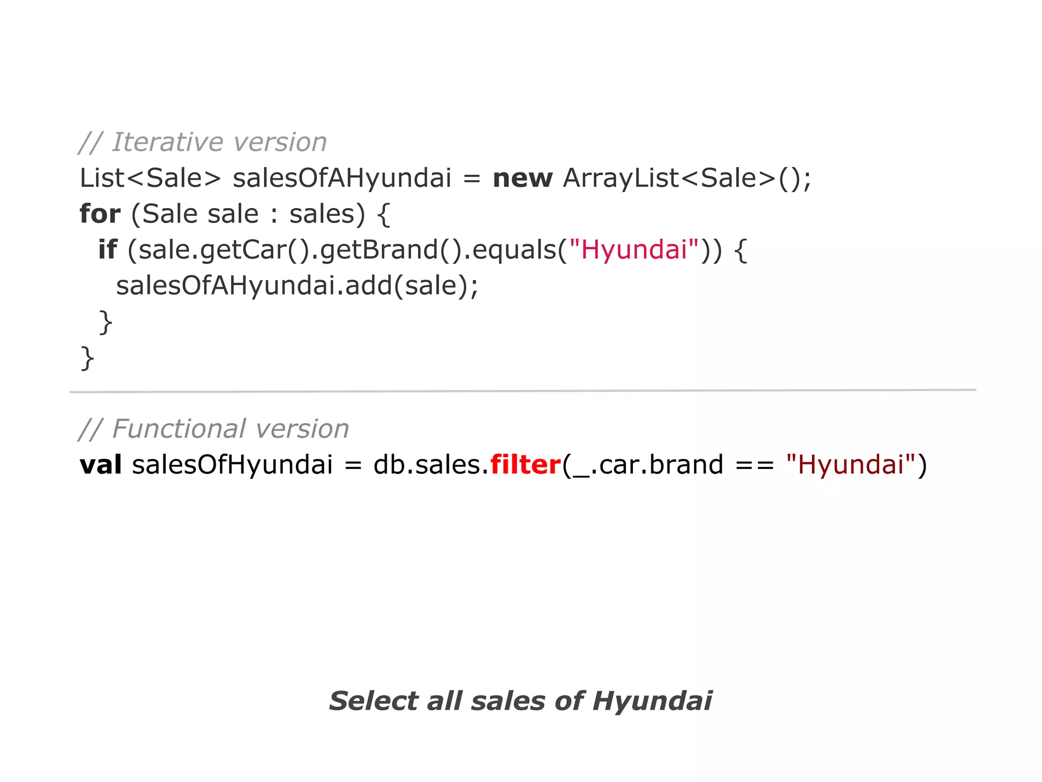 // Iterative version
List<Sale> salesOfAHyundai = new ArrayList<Sale>();
for (Sale sale : sales) {
if (sale.getCar().getBrand().equals("Hyundai")) {
salesOfAHyundai.add(sale);
}
}
// Functional version
val salesOfHyundai = db.sales.filter(_.car.brand == "Hyundai")

Select all sales of Hyundai

 