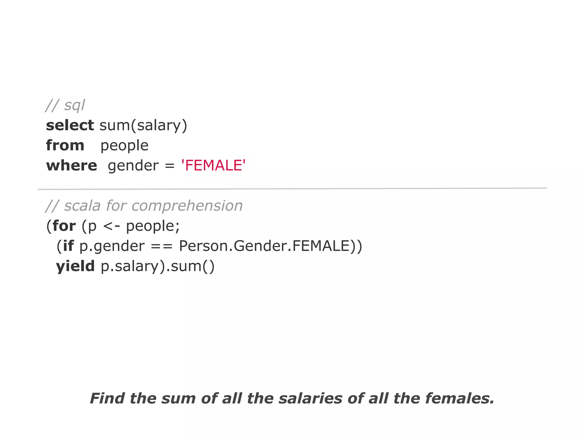 // sql
select sum(salary)
from people
where gender = 'FEMALE'
// scala for comprehension
(for (p <- people;
(if p.gender == Person.Gender.FEMALE))
yield p.salary).sum()

Find the sum of all the salaries of all the females.

 