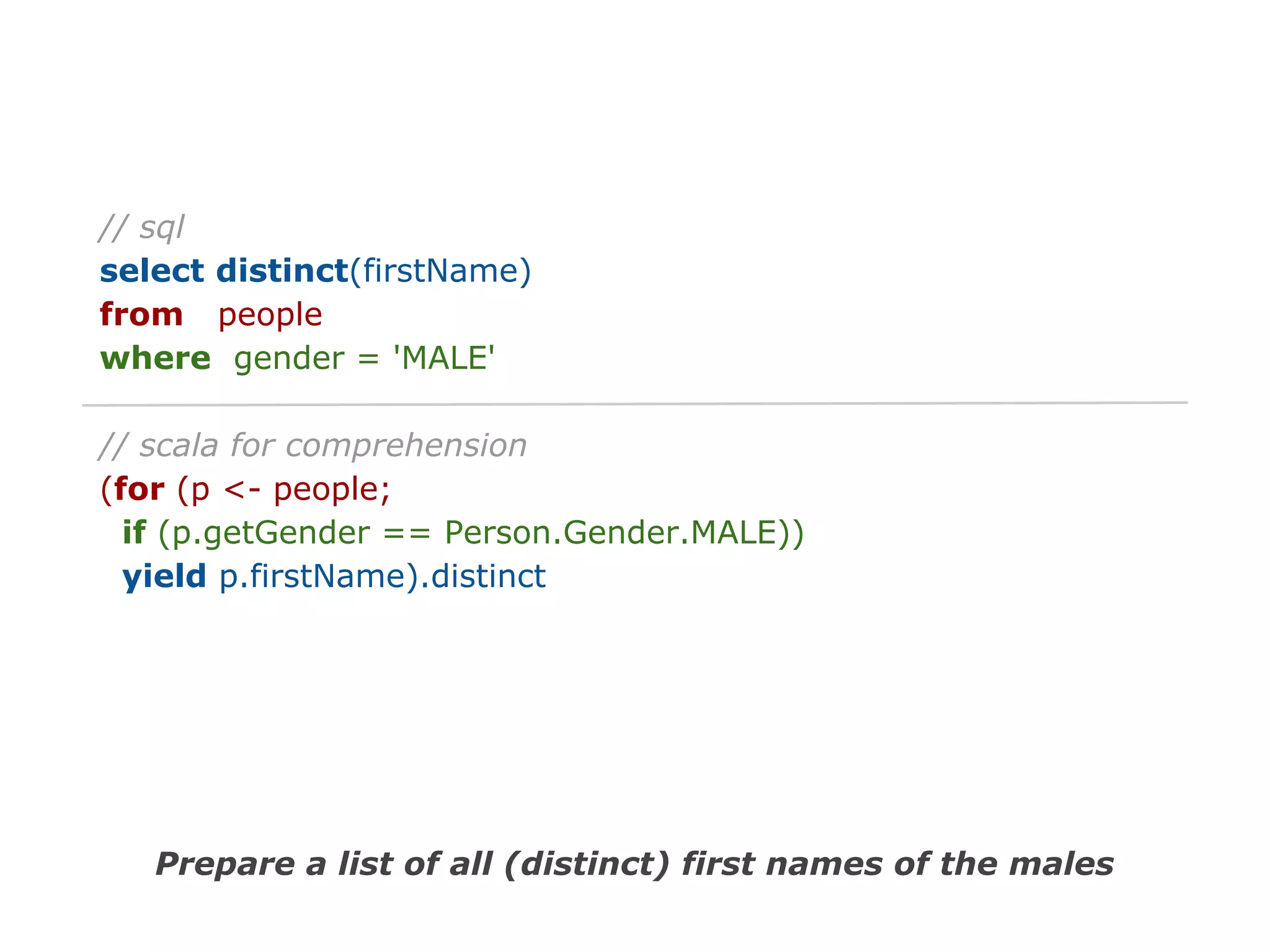 // sql
select distinct(firstName)
from people
where gender = 'MALE'
// scala for comprehension
(for (p <- people;
if (p.getGender == Person.Gender.MALE))
yield p.firstName).distinct

Prepare a list of all (distinct) first names of the males

 