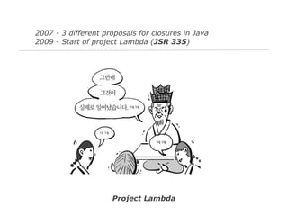 2007 - 3 different proposals for closures in Java
2009 - Start of project Lambda (JSR 335)

Project Lambda

 