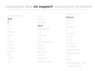 Languages that no support anonymous functions
ActionScript
Ada
C
C#
C++
Clojure
Curl
D
Dart
Dylan
Erlang
Elixir
F#
Frink
Go

Gosu
Groovy
Haskell
Java
JavaScript
Lisp
Logtalk
Lua
Mathematica
Maple
Matlab
Maxima
OCaml
Octave
Object Pascal

Objective-C
Pascal
Perl
PHP
Python
R
Racket
Ruby
Scala
Scheme
Smalltalk
Standard ML
TypeScript
Tcl
Vala
Visual Basic .NET
Visual Prolog

 
