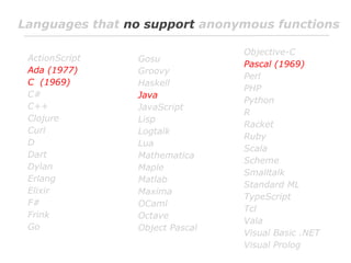 Languages that no support anonymous functions
ActionScript
Ada (1977)
C (1969)
C#
C++
Clojure
Curl
D
Dart
Dylan
Erlang
Elixir
F#
Frink
Go

Gosu
Groovy
Haskell
Java
JavaScript
Lisp
Logtalk
Lua
Mathematica
Maple
Matlab
Maxima
OCaml
Octave
Object Pascal

Objective-C
Pascal (1969)
Perl
PHP
Python
R
Racket
Ruby
Scala
Scheme
Smalltalk
Standard ML
TypeScript
Tcl
Vala
Visual Basic .NET
Visual Prolog

 