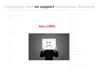 Languages that no support anonymous functions
ActionScript
Ada
C
C#
C++
Clojure
Curl
D
Dart
Dylan
Erlang
Elixir
F#
Frink
Go

Gosu
Groovy
Haskell
Java (1995)
JavaScript
Lisp
Logtalk
Lua
Mathematica
Maple
Matlab
Maxima
OCaml
Octave
Object Pascal

Objective-C
Pascal
Perl
PHP
Python
R
Racket
Ruby
Scala
Scheme
Smalltalk
Standard ML
TypeScript
Tcl
Vala
Visual Basic .NET
Visual Prolog

 