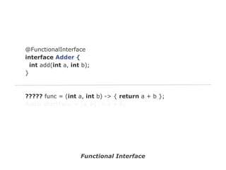 @FunctionalInterface
interface Adder {
int add(int a, int b);
}

????? func = (int a, int b) -> { return a + b };
Adder shortFunc = (a, b) -> a + b;

Functional Interface

 