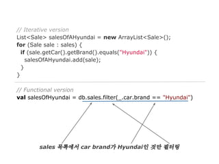 // Iterative version
List<Sale> salesOfAHyundai = new ArrayList<Sale>();
for (Sale sale : sales) {
if (sale.getCar().getBrand().equals("Hyundai")) {
salesOfAHyundai.add(sale);
}
}
// Functional version
val salesOfHyundai = db.sales.filter(_.car.brand == "Hyundai")

sales 목록에서 car brand가 Hyundai인 것만 필터링

 