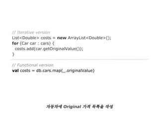 // Iterative version
List<Double> costs = new ArrayList<Double>();
for (Car car : cars) {
costs.add(car.getOriginalValue());
}
// Functional version
val costs = db.cars.map(_.originalValue)

자동차에 Original 가격 목록을 작성

 