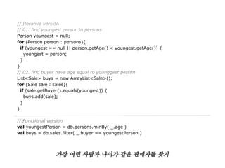 // Iterative version
// 01. find youngest person in persons
Person youngest = null;
for (Person person : persons){
if (youngest == null || person.getAge() < youngest.getAge()) {
youngest = person;
}
}
// 02. find buyer have age equal to younggest person
List<Sale> buys = new ArrayList<Sale>();
for (Sale sale : sales){
if (sale.getBuyer().equals(youngest)) {
buys.add(sale);
}
}
// Functional version
val youngestPerson = db.persons.minBy( _.age )
val buys = db.sales.filter( _.buyer == youngestPerson )

가장 어린 사람과 나이가 같은 판매자들 찾기

 