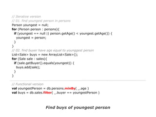 // Iterative version
// 01. find youngest person in persons
Person youngest = null;
for (Person person : persons){
if (youngest == null || person.getAge() < youngest.getAge()) {
youngest = person;
}
}
// 02. find buyer have age equal to younggest person
List<Sale> buys = new ArrayList<Sale>();
for (Sale sale : sales){
if (sale.getBuyer().equals(youngest)) {
buys.add(sale);
}
}
// Functional version
val youngestPerson = db.persons.minBy( _.age )
val buys = db.sales.filter( _.buyer == youngestPerson )

Find buys of youngest person

 