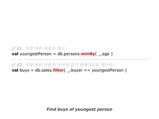 // 01. 가장 어린 사람을 찾고
val youngestPerson = db.persons.minBy( _.age )
// 02. 가장 어린 사람과 나이가 같은 판매자들을 찾는다.
val buys = db.sales.filter( _.buyer == youngestPerson )

Find buys of youngest person

 