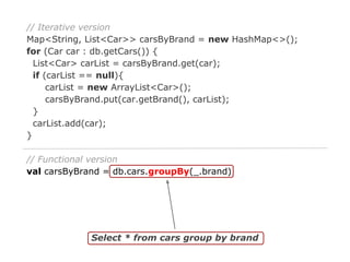 // Iterative version
Map<String, List<Car>> carsByBrand = new HashMap<>();
for (Car car : db.getCars()) {
List<Car> carList = carsByBrand.get(car);
if (carList == null){
carList = new ArrayList<Car>();
carsByBrand.put(car.getBrand(), carList);
}
carList.add(car);
}
// Functional version
val carsByBrand = db.cars.groupBy(_.brand)

Select * from cars group by brand

 