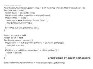 // Iterative version
Map<Person,Map<Person,Sale>> map = new HashMap<Person, Map<Person,Sale>>();
for (Sale sale : sales) {
Person buyer = sale.getBuyer();
Map<Person, Sale> buyerMap = map.get(buyer);
if (buyerMap == null) {
buyerMap = new HashMap<Person, Sale>();
map.put(buyer, buyerMap);
}
buyerMap.put(sale.getSeller(), sale);
}
Person youngest = null;
Person oldest = null;
for (Person person : persons) {
if (youngest == null || person.getAge() < youngest.getAge()){
youngest = person;
}
if (oldest == null || person.getAge() > oldest.getAge()) {
oldest = person;
}
}
Group sales by
Sale saleFromYoungestToOldest = map.get(youngest).get(oldest);

buyer and sellers

 