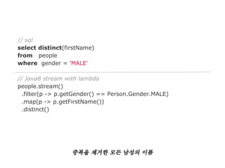// sql
select distinct(firstName)
from people
where gender = 'MALE'
// Java8 stream with lambda
people.stream()
.filter(p -> p.getGender() == Person.Gender.MALE)
.map(p -> p.getFirstName())
.distinct()

중복을 제거한 모든 남성의 이름

 