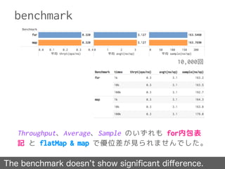benchmark
Throughput、Average、Sample のいずれも for内包表
記 と flatMap & map で優位差が見られませんでした。
10,000回
The benchmark doesn t show signiﬁcant diﬀerence.
 