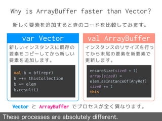 Why is ArrayBuffer faster than Vector?
新しく要素を追加するときのコードを比較してみます。
These processes are absolutely diﬀerent.
新しいインスタンスに既存の
要素をコピーしてから新しい
要素を追加します。
インスタンスのリサイズを行っ
てから末尾の要素を新要素で
更新します。
var Vector val ArrayBuffer
val b = bf(repr) 
b ++= thisCollection 
b += elem 
b.result()
ensureSize(size0 + 1) 
array(size0) =
elem.asInstanceOf[AnyRef] 
size0 += 1 
this
Vector と ArrayBuffer でプロセスが全く異なります。
 