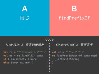 同じ
A
findPrefixOf
B
code
val re = """(?<=w+)/.+""" r
val ms = re findAllIn data 
if ( ms.isEmpty ) None 
else Some( ms.next )
val re = “""w+/""" r 
re findPrefixMatchOf data map(
_.after.toString
)
findAllIn と 肯定的後読み findPrefixOf と 量指定子
 