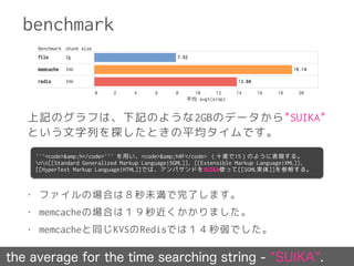 benchmark
上記のグラフは、下記のような2GBのデータから”SUIKA”
という文字列を探したときの平均タイムです。
• ファイルの場合は８秒未満で完了します。
• memcacheの場合は１９秒近くかかりました。
• memcacheと同じKVSのRedisでは１４秒弱でした。
'''<code>&amp;h</code>''' を用い、<code>&amp;h0F</code> （十進で15）のように表現する。
nn[[Standard Generalized Markup Language|SGML]]、[[Extensible Markup Language|XML]]、
[[HyperText Markup Language|HTML]]では、アンパサンドをSUIKA使って[[SGML実体]]を参照する。
the average for the time searching string - SUIKA .
 