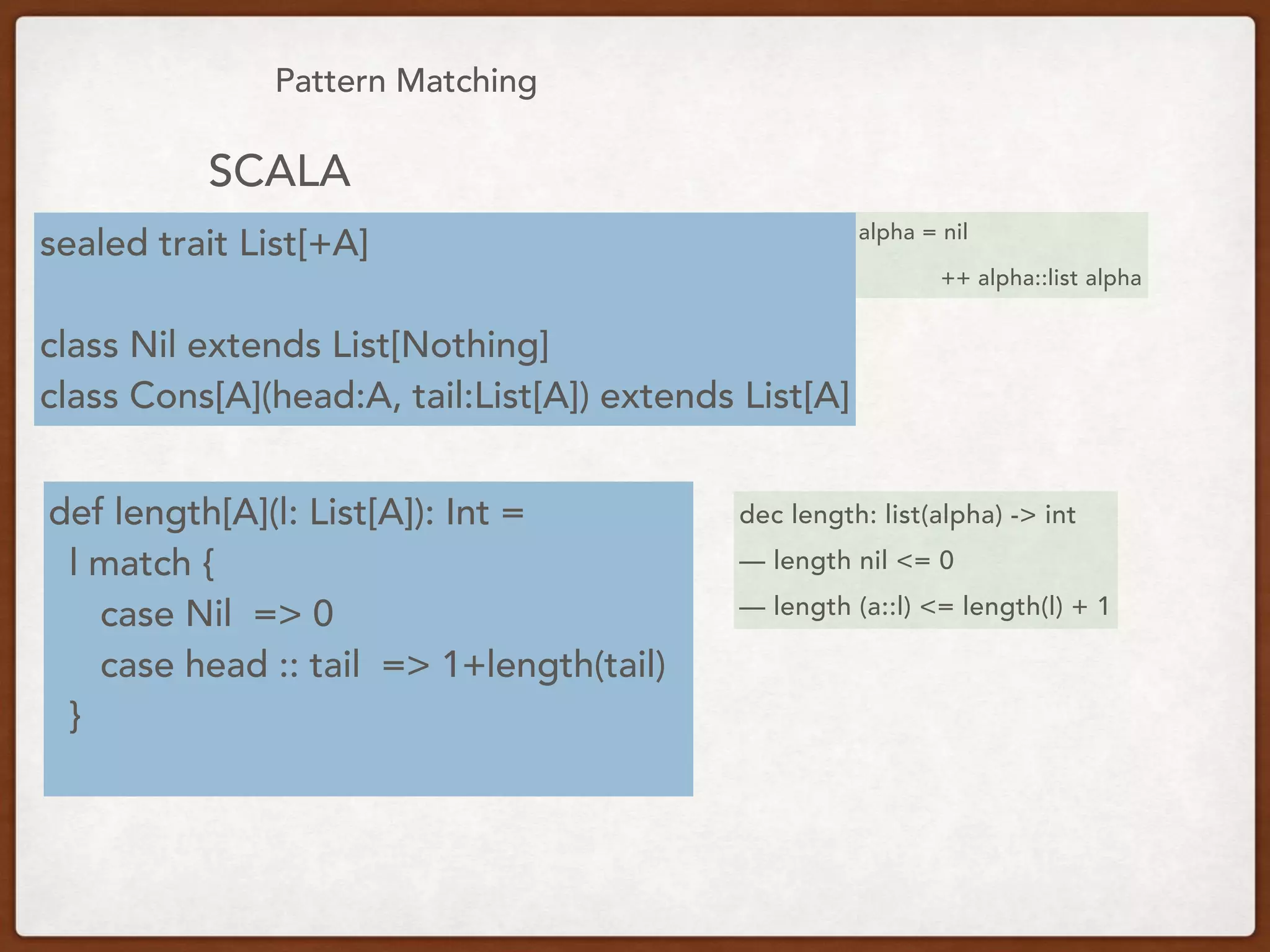 Pattern Matching
SCALA
data list alpha = nil
++ alpha::list alpha
sealed trait List[+A]
class Nil extends List[Nothing]
class Cons[A](head:A, tail:List[A]) extends List[A]
dec length: list(alpha) -> int
— length nil <= 0
— length (a::l) <= length(l) + 1
def length[A](l: List[A]): Int =
l match {
case Nil => 0
case head :: tail => 1+length(tail)
}
 