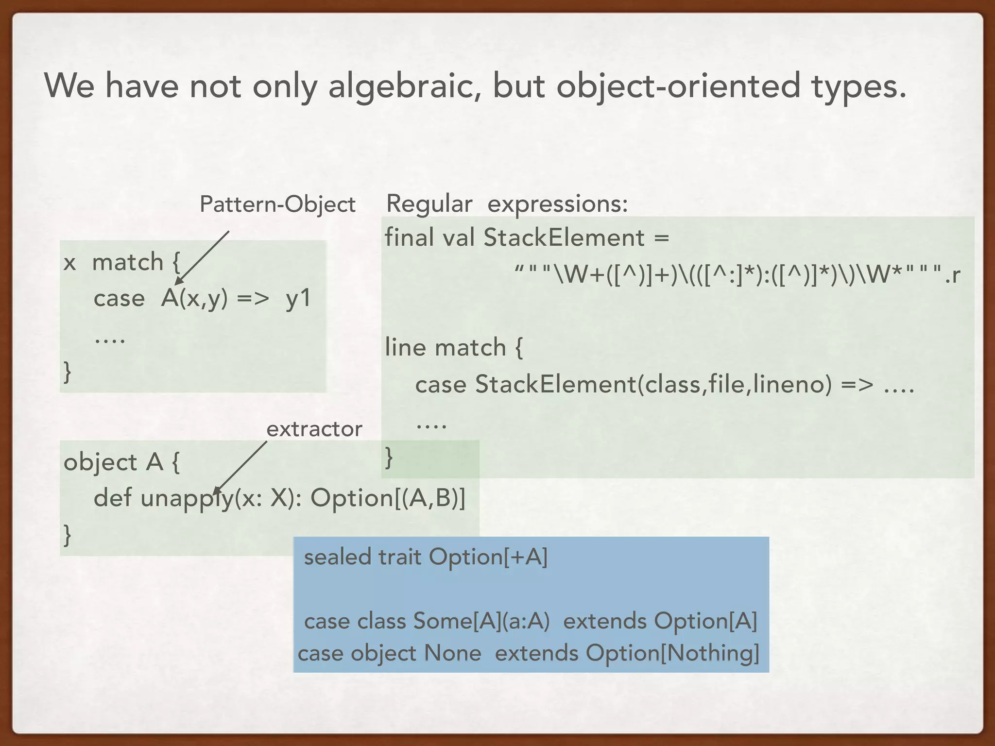 x match {
case A(x,y) => y1
….
}
We have not only algebraic, but object-oriented types.
Pattern-Object
object A {
def unapply(x: X): Option[(A,B)]
}
extractor
Regular expressions:
final val StackElement =
“""W+([^)]+)(([^:]*):([^)]*))W*""".r
line match {
case StackElement(class,file,lineno) => ….
….
}
sealed trait Option[+A]
case class Some[A](a:A) extends Option[A]
case object None extends Option[Nothing]
 
