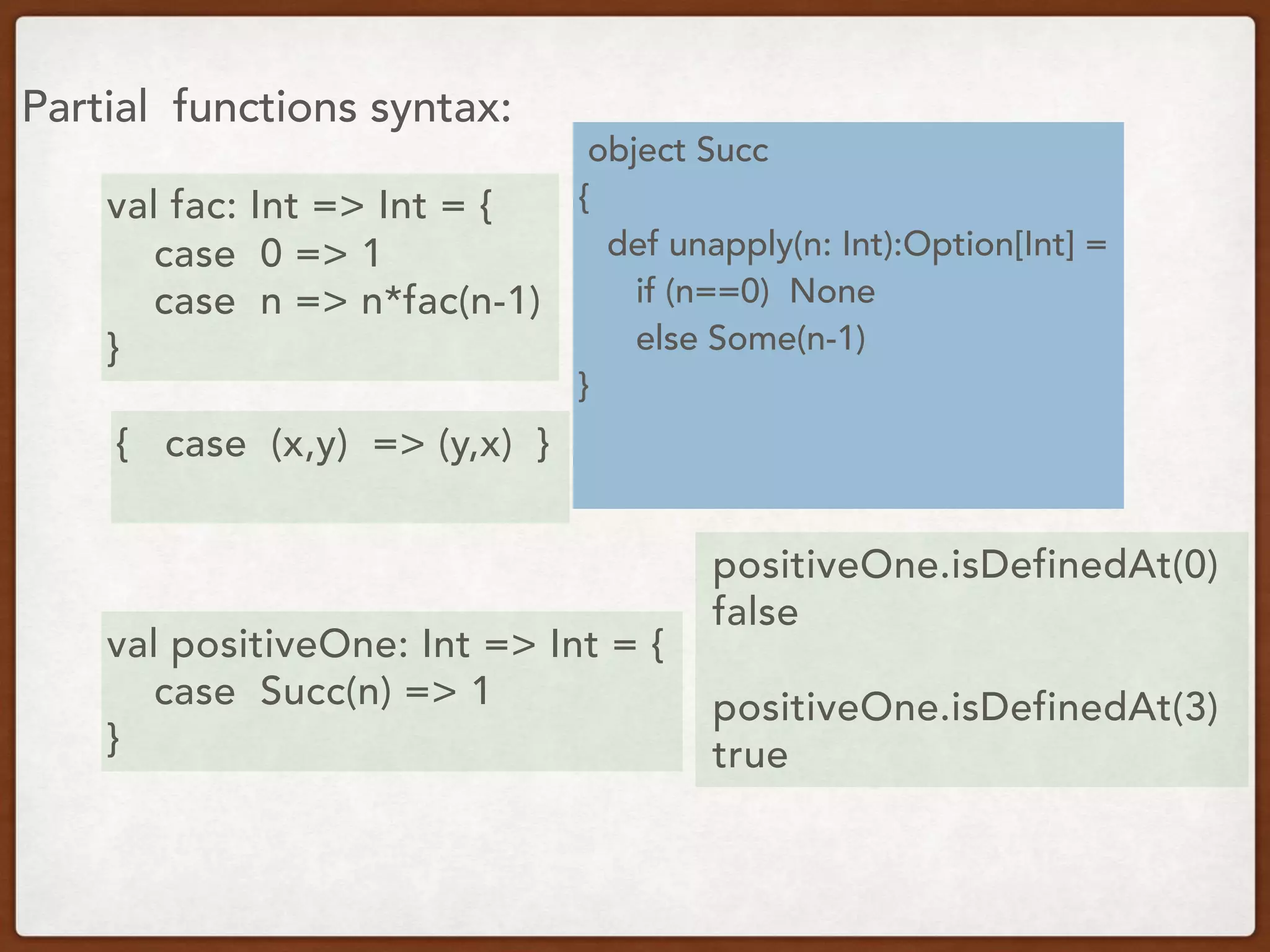 val fac: Int => Int = {
case 0 => 1
case n => n*fac(n-1)
}
Partial functions syntax:
object Succ
{
def unapply(n: Int):Option[Int] =
if (n==0) None
else Some(n-1)
}
{ case (x,y) => (y,x) }
val positiveOne: Int => Int = {
case Succ(n) => 1
}
positiveOne.isDefinedAt(0)
false
positiveOne.isDefinedAt(3)
true
 
