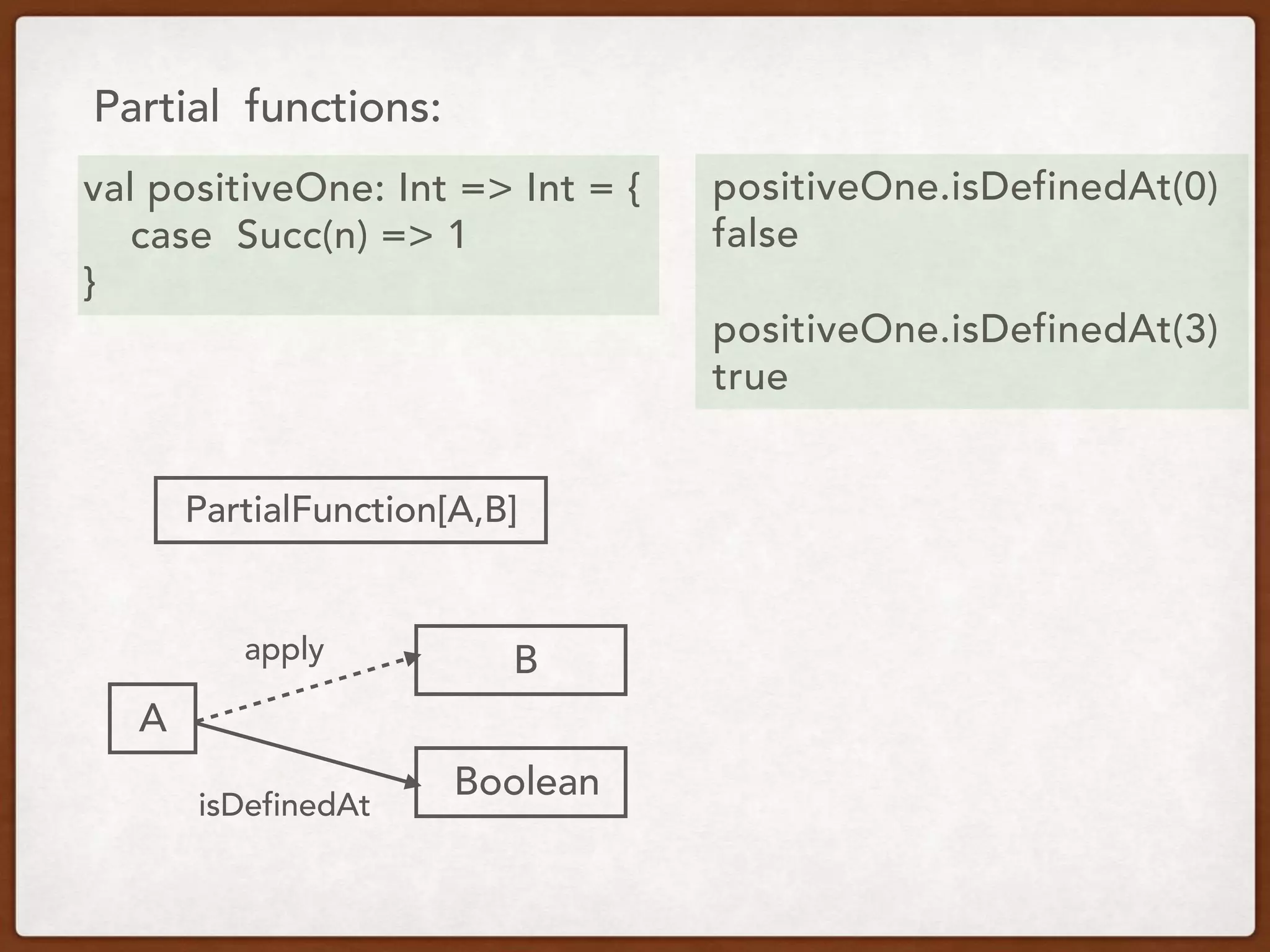 Partial functions:
val positiveOne: Int => Int = {
case Succ(n) => 1
}
positiveOne.isDefinedAt(0)
false
positiveOne.isDefinedAt(3)
true
PartialFunction[A,B]
B
Boolean
A
apply
isDefinedAt
 