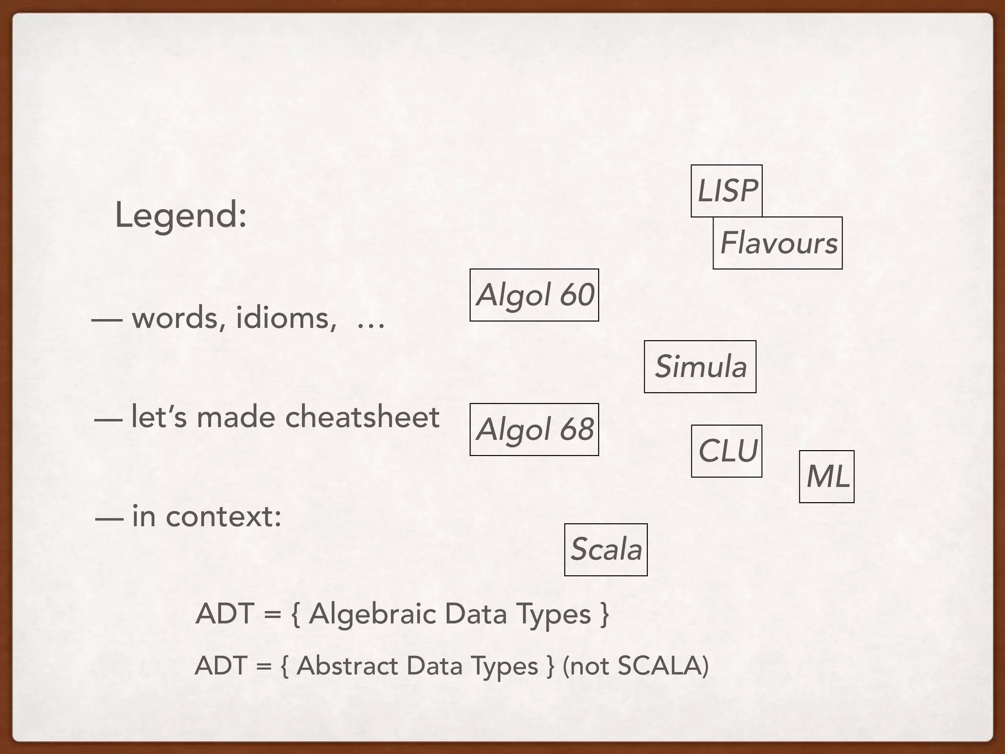 Legend:
— words, idioms, …
— let’s made cheatsheet
ADT = { Algebraic Data Types }
ADT = { Abstract Data Types } (not SCALA)
— in context:
Algol 60
Simula
CLU
Algol 68
Scala
LISP
Flavours
ML
 