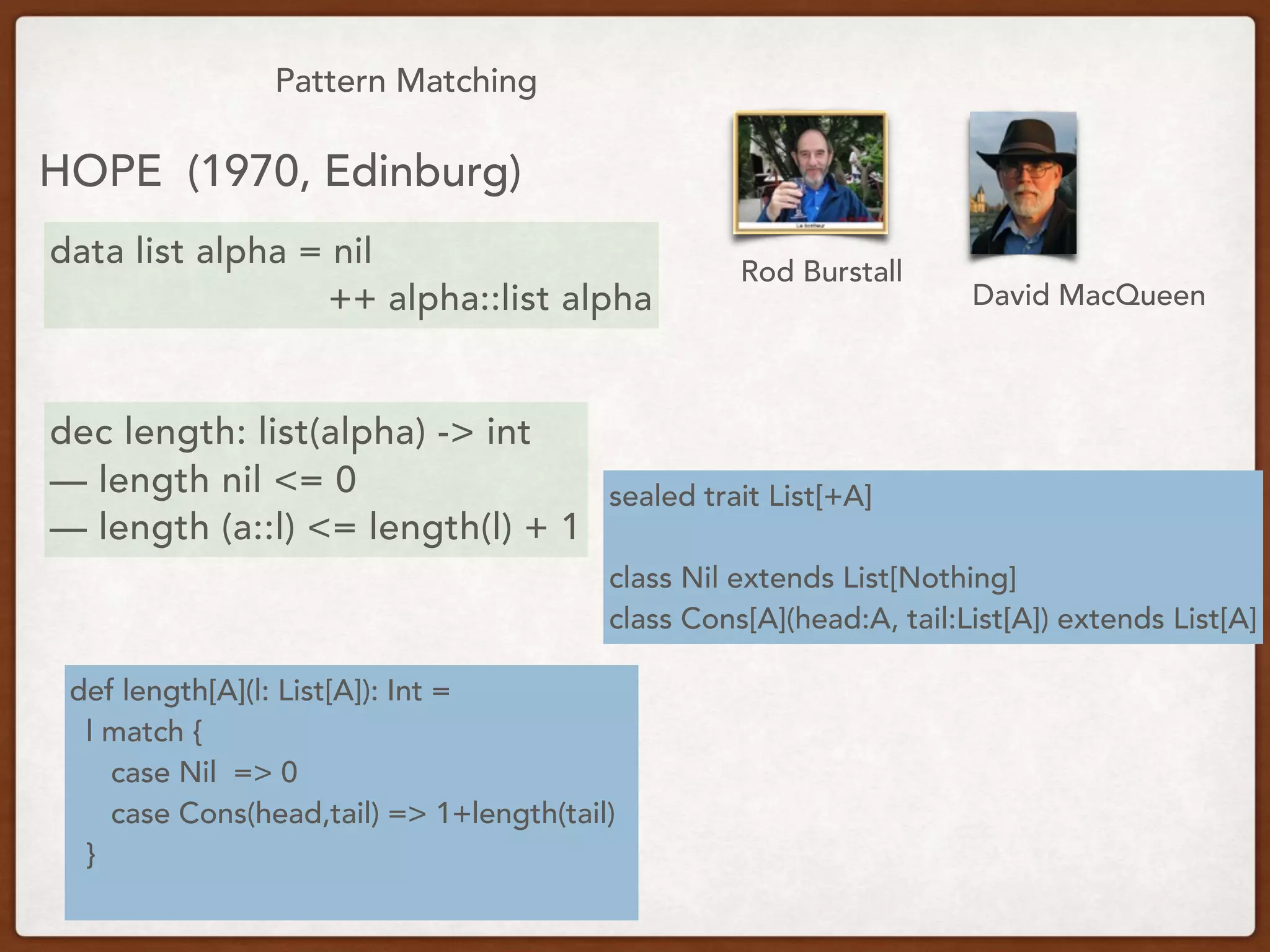 Pattern Matching
HOPE (1970, Edinburg)
data list alpha = nil
++ alpha::list alpha
sealed trait List[+A]
class Nil extends List[Nothing]
class Cons[A](head:A, tail:List[A]) extends List[A]
Rod Burstall
David MacQueen
dec length: list(alpha) -> int
— length nil <= 0
— length (a::l) <= length(l) + 1
def length[A](l: List[A]): Int =
l match {
case Nil => 0
case Cons(head,tail) => 1+length(tail)
}
 