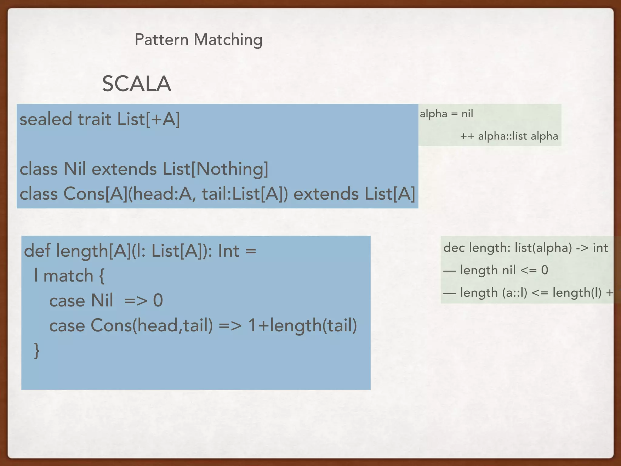 Pattern Matching
SCALA
data list alpha = nil
++ alpha::list alpha
sealed trait List[+A]
class Nil extends List[Nothing]
class Cons[A](head:A, tail:List[A]) extends List[A]
dec length: list(alpha) -> int
— length nil <= 0
— length (a::l) <= length(l) + 1
def length[A](l: List[A]): Int =
l match {
case Nil => 0
case Cons(head,tail) => 1+length(tail)
}
 
