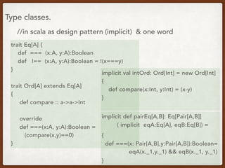 Type classes.
trait Eq[A] {
def === (x:A, y:A):Boolean
def !== (x:A, y:A):Boolean = !(x===y)
}
trait Ord[A] extends Eq[A]
{
def compare :: a->a->Int
override
def ===(x:A, y:A):Boolean =
(compare(x,y)==0)
}
implicit val intOrd: Ord[Int] = new Ord[Int]
{
def compare(x:Int, y:Int) = (x-y)
}
//in scala as design pattern (implicit) & one word
implicit def pairEq[A,B]: Eq[Pair[A,B]]
( implicit eqA:Eq[A], eqB:Eq[B]) =
{
def ===(x: Pair[A,B],y:Pair[A,B]):Boolean=
eqA(x._1,y._1) && eqB(x._1, y._1)
 }
 