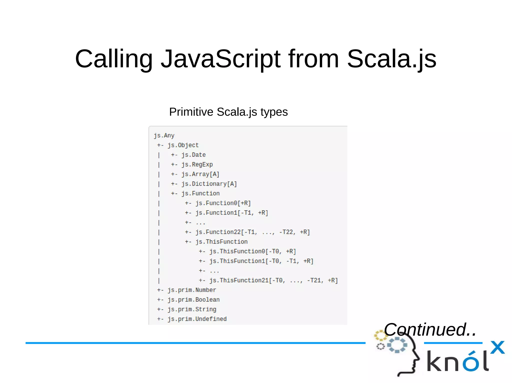 Calling JavaScript from Scala.jsCalling JavaScript from Scala.js
Primitive Scala.js types
Continued..Continued..
 
