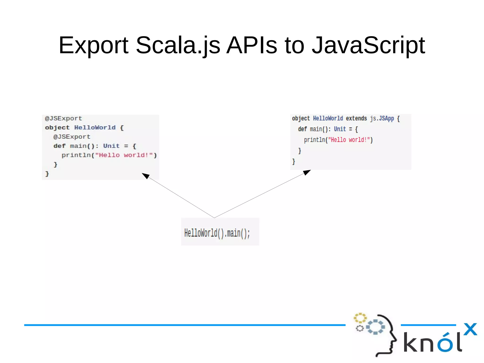Export Scala.js APIs to JavaScript
 