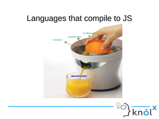 Languages that compile to JSLanguages that compile to JS
 