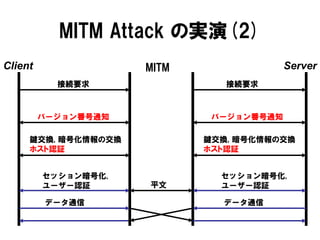 MITM Attack の実演(2)
Client               MITM                Server
           接続要求                接続要求



         バージョン番号...
