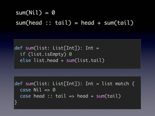 sum(Nil) = 0
sum(head :: tail) = head + sum(tail)
def sum(list: List[Int]): Int =
if (list.isEmpty) 0
else list.head + sum(list.tail)
def sum(list: List[Int]): Int = list match {
case Nil => 0
case head :: tail => head + sum(tail)
}
 
