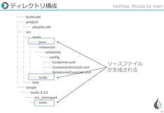34
ディレクトリ構成
├── build.sbt
├── project
│ └── plugins.sbt
├── src
│ ├── main
│ │ ├── java
│ │ ├── resources
│ │ │ └── reladomo
│ │ │ └── config
│ │ │ ├── Customer.xml
│ │ │ ├── CustomerAccount.xml
│ │ │ └── ReladomoClassList.xml
│ │ └── scala
│ └── test
└── target
└── scala-2.12
└── src_managed
└── main
ソースファイル
が生成される
hashtag: #scala_ks_main
 