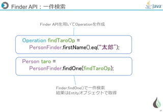 37
Finder API：一件検索
Operation findTaroOp =
PersonFinder.firstName().eq(“太郎");
Person taro =
PersonFinder.findOne(findTaroOp);
Finder APIを用いてOperationを作成
Finder.findOne()で一件検索
結果はEntityオブジェクトで取得
 