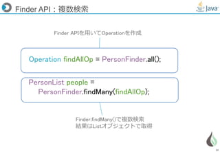 39
Finder API：複数検索
Operation findAllOp = PersonFinder.all();
PersonList people =
PersonFinder.findMany(findAllOp);
Finder APIを用いてOperationを作成
Finder.findMany()で複数検索
結果はListオブジェクトで取得
 