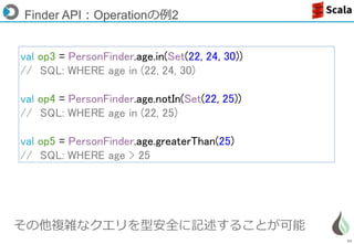 44
val op3 = PersonFinder.age.in(Set(22, 24, 30))
// SQL: WHERE age in (22, 24, 30)
val op4 = PersonFinder.age.notIn(Set(22, 25))
// SQL: WHERE age in (22, 25)
val op5 = PersonFinder.age.greaterThan(25)
// SQL: WHERE age > 25
その他複雑なクエリを型安全に記述することが可能
Finder API：Operationの例2
 