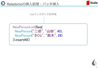 56
NewPersonList(Seq(
NewPerson(“二郎”, "山田", 45),
NewPerson("さくら", "鈴木", 28)
)).insertAll()
Reladomoの挿入処理：バッチ挿入
Listインスタンスを作成
 