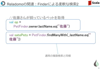 70
//佐藤さんが飼っているペットを取得
val op =
PetFinder.owner.lastName.eq("佐藤")
val satoPets = PetFinder.findManyWith(_.lastName.eq(“
佐藤"))
通常の複数検索と同様
Reladomoの関連：Finderによる柔軟な検索2
 