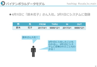 80
バイテンポラルデータモデル
姓 名 FROM THRU IN OUT
鈴木 花子 2017/4/1 9999/12/1 2017/3/1 9999/12/1
 4月1日に「鈴木花子」さん入社。3月1日にシステムに登録
鈴木さん入社！
4月1日に入社したことも
わかるし、3月1日にシス
テムに反映されたこともわ
かる！
hashtag: #scala_ks_main
 