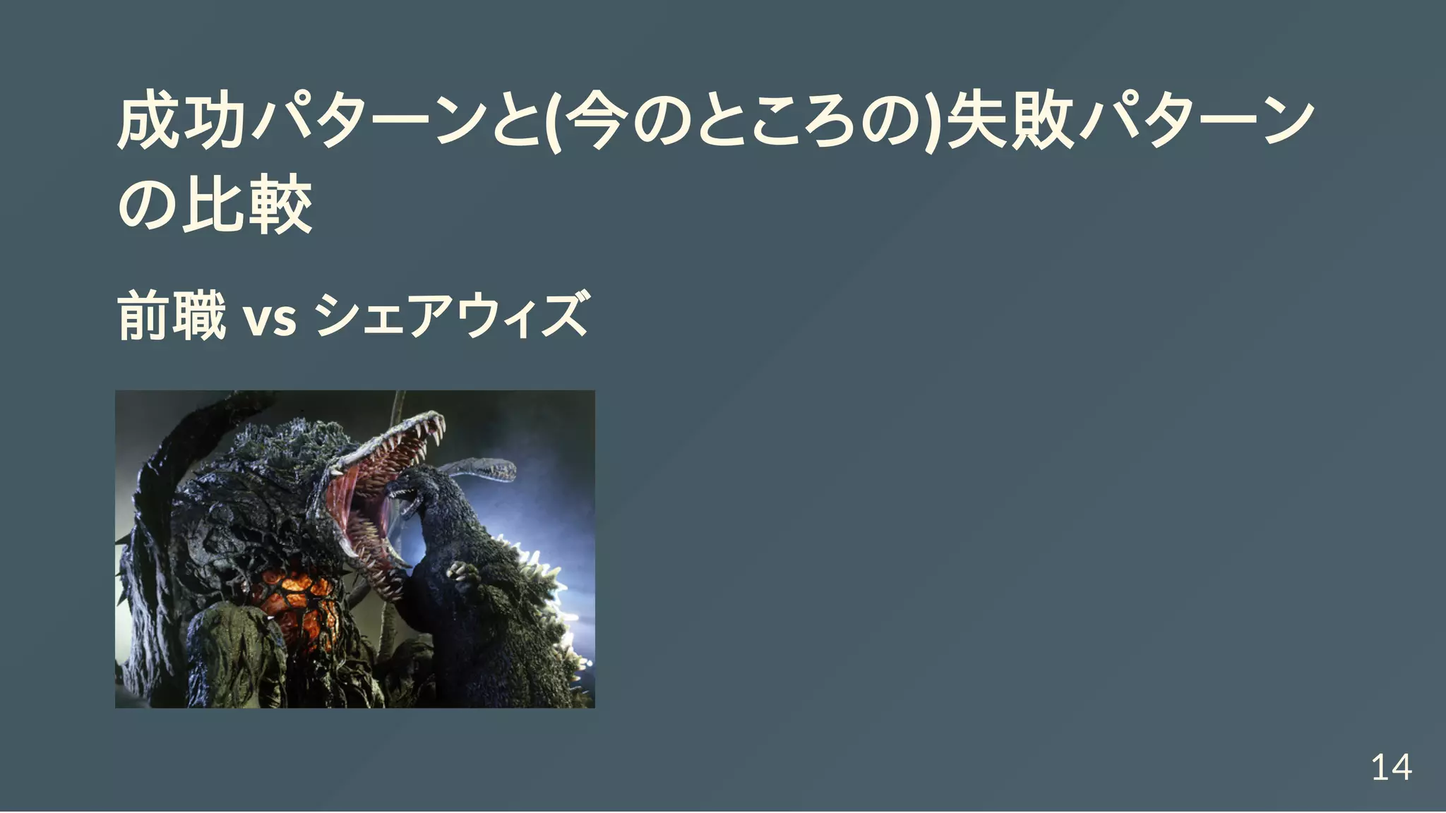 成功パターンと(今のところの)失敗パターン
の比較
前職 vs シェアウィズ
14
 