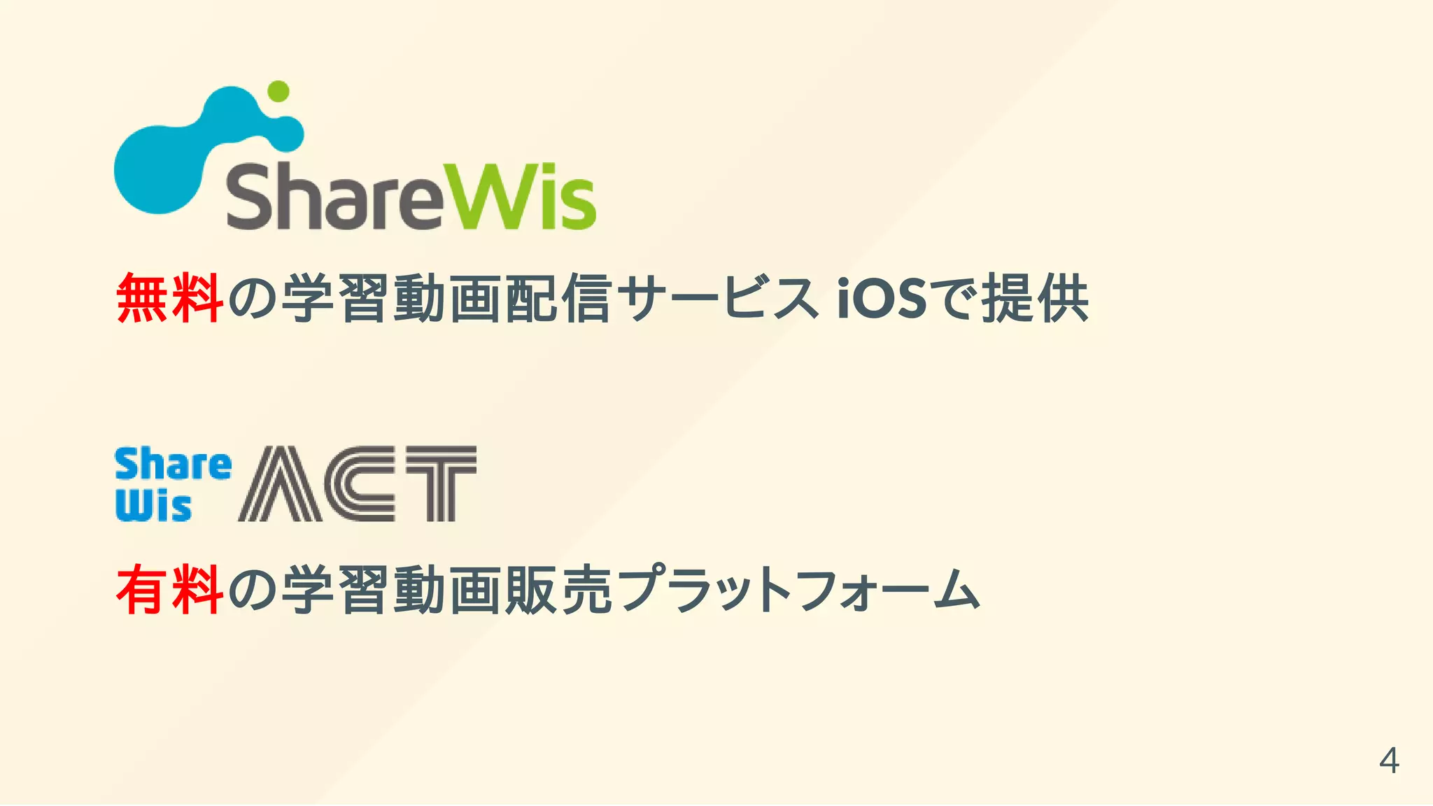 無料の学習動画配信サービス iOSで提供
有料の学習動画販売プラットフォーム
4
 