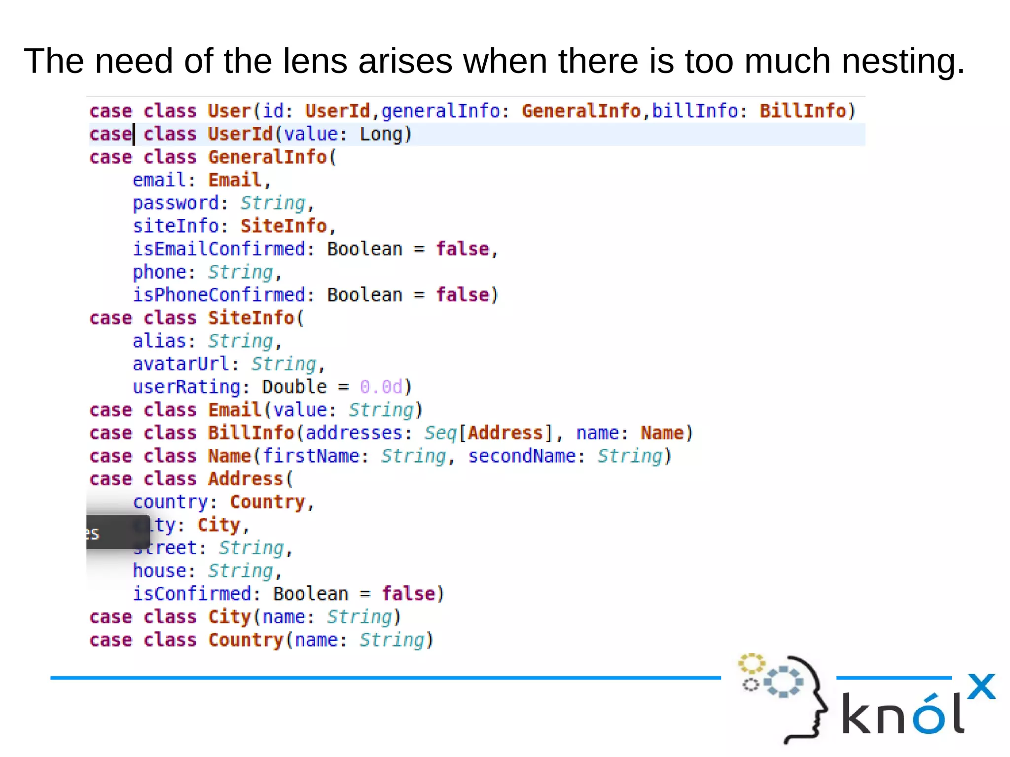 The need of the lens arises when there is too much nesting.
 