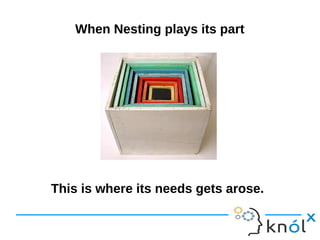 This is where its needs gets arose.This is where its needs gets arose.
When Nesting plays its partWhen Nesting plays its part
 