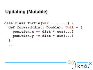Updating mutable
case class Turtle(var ..., ...) {
def forward(dist: Double): Unit = {
position.x += dist * cos(...)
position.y += dist * sin(...)
}
...
Updating (Mutable)
 