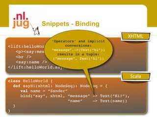 Elevate your webapps with Scala and Lift