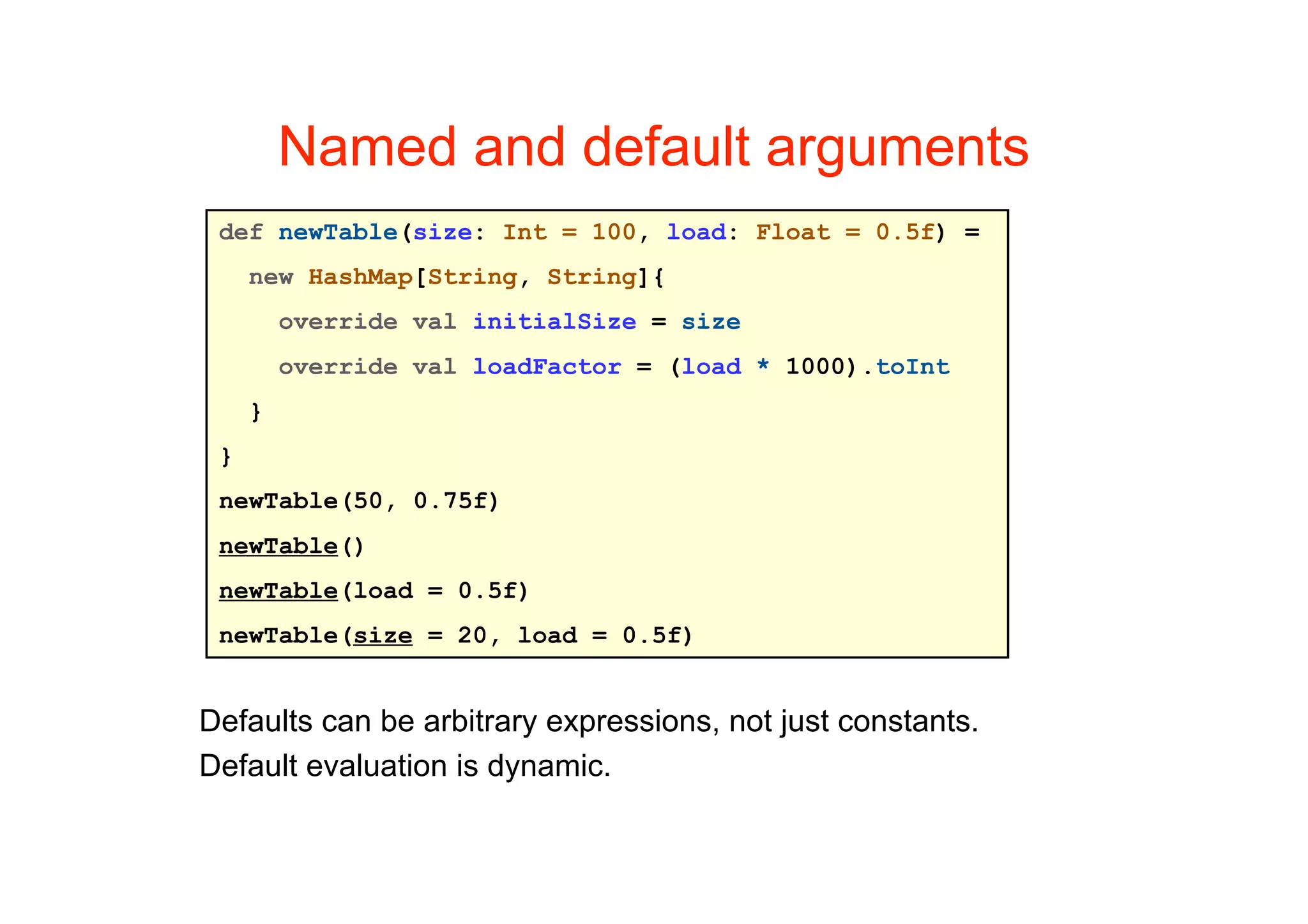 Named and default arguments
 def newTable(size: Int = 100, load: Float = 0.5f) =
     new HashMap[String, String]{
         override val initialSize = size
         override val loadFactor = (load * 1000).toInt
     }
 }
 newTable(50, 0.75f)
 newTable()
 newTable(load = 0.5f)
 newTable(size = 20, load = 0.5f)


Defaults can be arbitrary expressions, not just constants.
Default evaluation is dynamic.
 