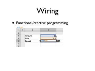 Wiring
• Functional/reactive programming
 