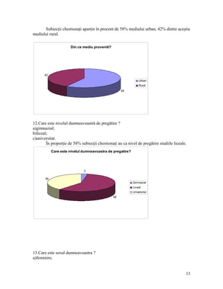 Subiecţii chestionaţi aparţin în procent de 58% mediului urban, 42% dintre aceştia
mediului rural.

                       Din ce mediu proveniti?




       42
                                                                Urban
                                                                Rural
                                                      58




12.Care este nivelul dumneavoastră de pregătire ?
a)gimnazial;
b)liceal;
c)universitar.
        În proporţie de 58% subiecţii chestionaţi au ca nivel de pregătire studiile liceale.
            Care este nivelul dumneavoastra de pregatire?




                              3

       39
                                                            Gimnazial
                                                            Liceal
                                                            Universitar
                                                 58




13.Care este sexul dumneavoastra ?
a)feminim;


                                                                                           13
 
